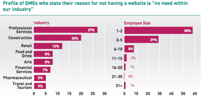 Screen Shot 2016-06-15 at 20.20.08