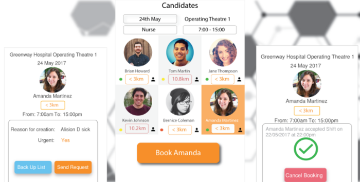 clinishift platform