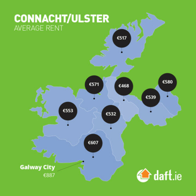 journal_maps_q4_rental_conn_uls